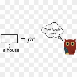 For Example, The Hieroglyph For 'house' Represented - House Hieroglyphs Png, Transparent Png