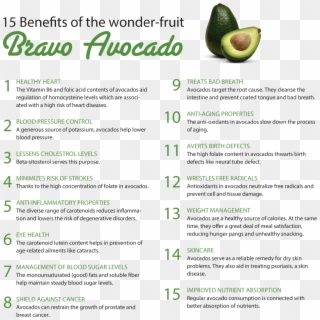 Avocado, The Healthiest Fruit Is Now A Source Of The - Avocado, HD Png Download