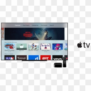 Home / Apple Tv - Led-backlit Lcd Display, HD Png Download
