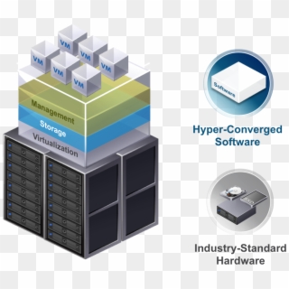Hyper-converged Infrastructure - Vmware Hyper Converged Infrastructure, HD Png Download
