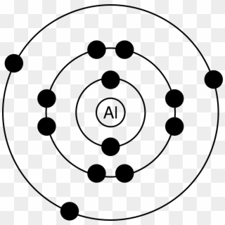 Diagram, Nucleus, Atomic, Model, Atom, Bohr - Bohr Model For Aluminium, HD Png Download