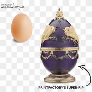 Find Out How Printfactory's Super-rip Gives You - Egg, HD Png Download