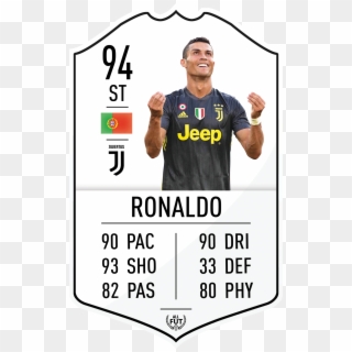 Juventus Pre Made Player Card - Ronaldo Fifa 19 Card, HD Png Download