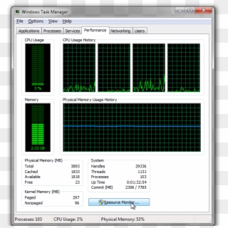 Enter Image Description Here - Windows 7 Task Manager Performance, HD Png Download