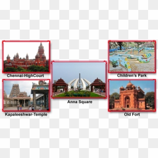 Chennai Tourist Places - Tirupati Tourist Place, HD Png Download