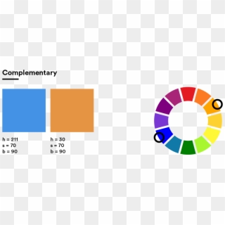 Complementary And Split Complementary Are Colors That - Sir Isaac Newton Colour Wheel, HD Png Download