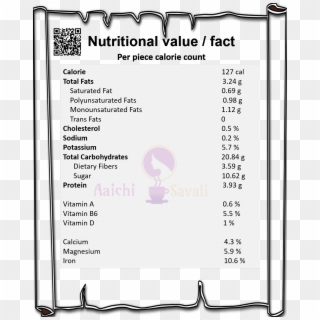 Health Benefits Of - Calorie In One Appam, HD Png Download