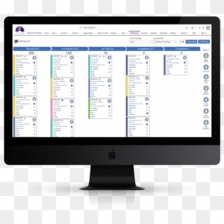 Explore The Possibilities - Salesforce Mission Control, HD Png Download