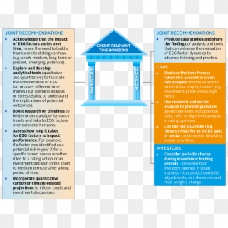 Improving The Transparent And Systematic Consideration, HD Png Download