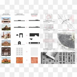 Reference , Png Download - Architecture, Transparent Png