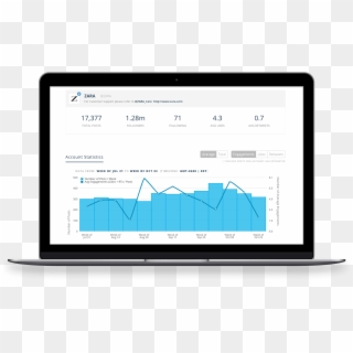 Social Account Analytics Dashboards - Computer Program, HD Png Download