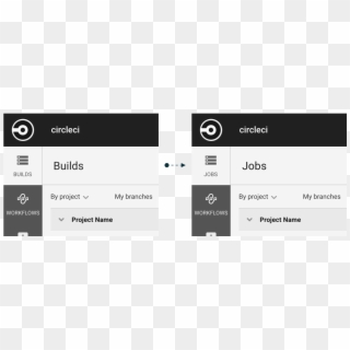 Circleci Ui, HD Png Download