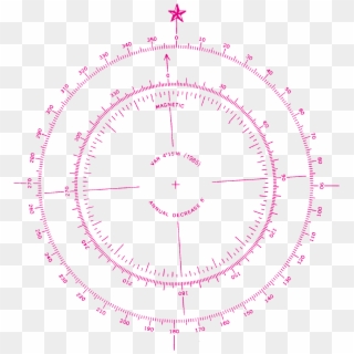Transparent Compass Rose Clipart - Lay Out A Labyrinth, HD Png Download