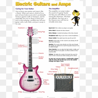 Product Thumbnail - Daisy Rock Guitar, HD Png Download