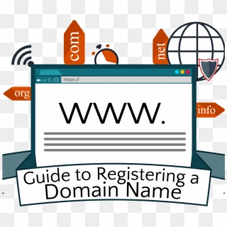 Domain Name Registration - Guide To Domain Name Registration, HD Png Download