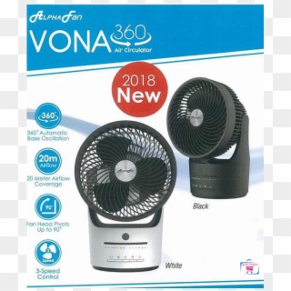 Ventilation Fan, HD Png Download
