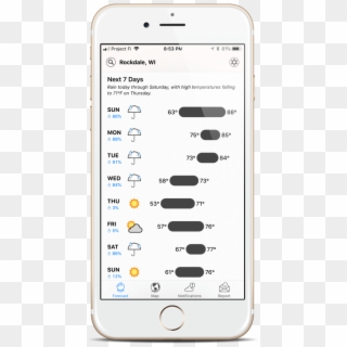 Smartphone, HD Png Download