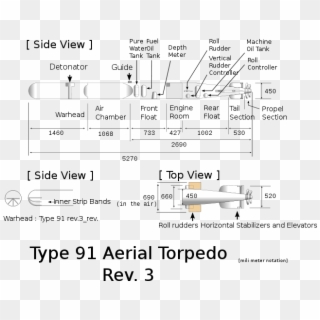 Type91 Aerial Torpedo Rev3, Structural Drawing - Torpedo, HD Png Download