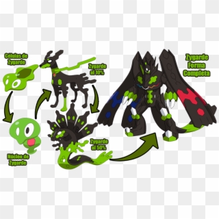 Get Zygarde Sun And Moon, HD Png Download