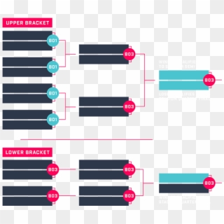 Diagram, HD Png Download