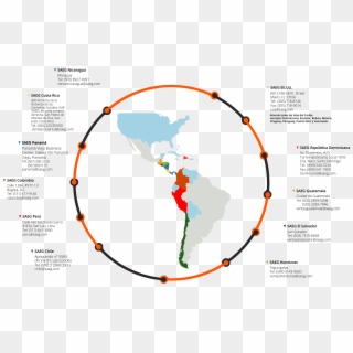 Diagram, HD Png Download