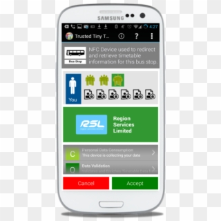 Phone App 1 - Smartphone, HD Png Download