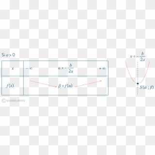 Diagram, HD Png Download