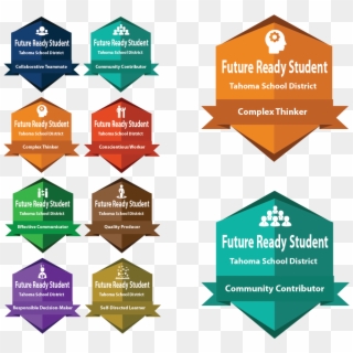 Future Ready Skills For Students, HD Png Download