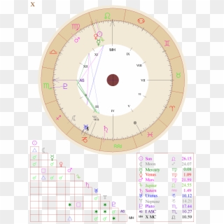 Circle, HD Png Download