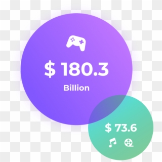 Circle, HD Png Download