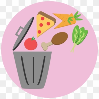 Food Waste Icons-01 - Food Waste Clipart Png, Transparent Png -  556x555(#6777693) - PngFind