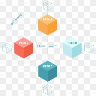 Diagram, HD Png Download
