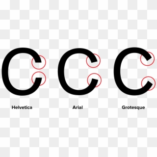 Clip Art How To Spot Arial - Helvetica Arial, HD Png Download