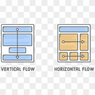 Vertical Arrow Over Column Of Boxes Versus Horizontal - Css Float, HD Png Download