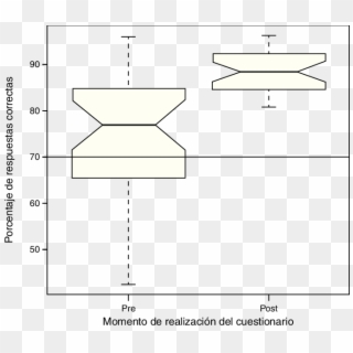Diagram, HD Png Download
