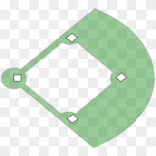 Green Baseball Field Image - Circle, HD Png Download