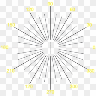 Drag This Into Position - Transparent Protractor Overlay, HD Png Download