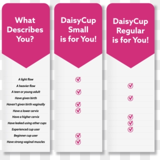 Menstrual Cup Sizing Chart - Carmine, HD Png Download
