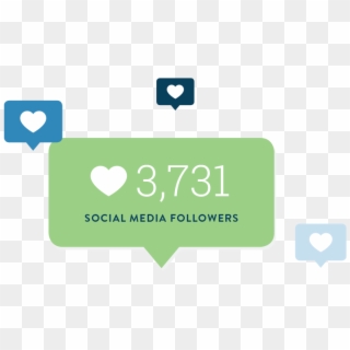 Loeys Dietz Syndrome Foundation Social Media Followers - Graphic Design, HD Png Download