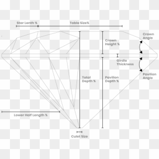Diagram, HD Png Download