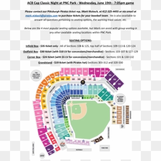 Seat Number Pnc Park Seating Chart, HD Png Download