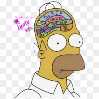 Transparent Homer Simpson Doh Png - Simpson Funny, Png Download