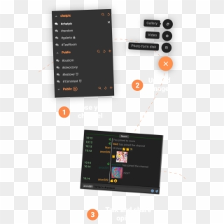 Chatpic - Flat Panel Display, HD Png Download