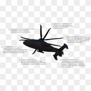 Rq 97 Raider Helicopter, HD Png Download