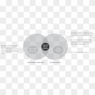 Circle, HD Png Download
