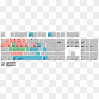 Tw1 Controls - Overwatch Keyboard Controls, HD Png Download
