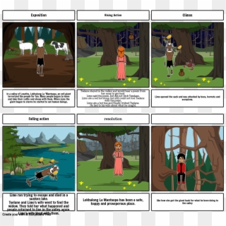 Storyboard For Never Say Die, HD Png Download - 1165x1087(#6839408 ...