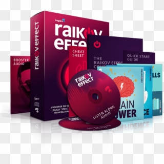 Raikov Effect Review, HD Png Download