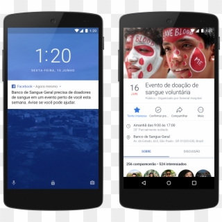 Smartphone, HD Png Download