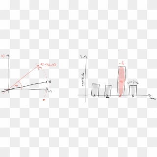 Diagram, HD Png Download